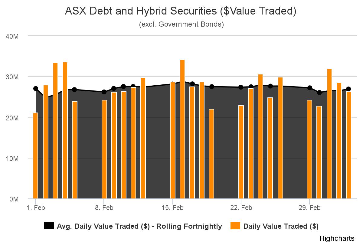 chart (1)